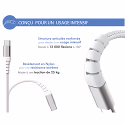 FORCE CASE FPLIAC1M2RW câble de téléphone portable Blanc