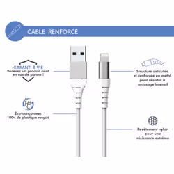 FORCE CASE FPLIAMFI1M2RW câble de téléphone portable Blanc