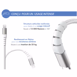 FORCE CASE FPLIAMFI1M2RW câble de téléphone portable Blanc
