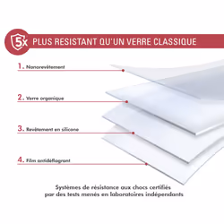 Force Glass FGOGGA545GORIG écran et protection arrière de téléphones portables 1 pièce(s)