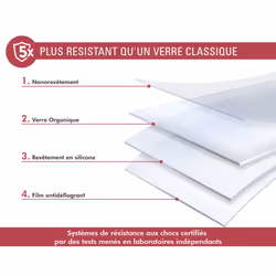 Force Glass FGOGXRN12ORIG écran et protection arrière de téléphones portables 1 pièce(s)