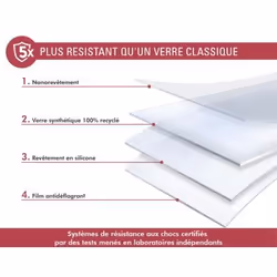 BIG BEN FGOGIP15PMORIG écran et protection arrière de téléphones portables Protection d'écran transparent Apple 1 pièce(s) - Vue supplémentaire 3