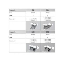 Kit supplémentaire - CAHORS - BISAT - Support + LnBs - Couverture Astra et Hotbird