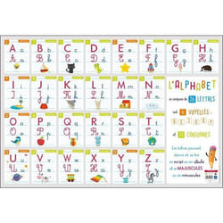 Poster Écriture Alphabétique - Bouchut - 52 x 76 cm - Pédagogique - Effaçable à sec - Enfant