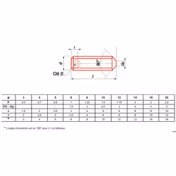 Vis à métaux sans-tête hexagonale bout pointeau zingué 45H DIN 914/ISO 4027 5X8 boîte de 200 - ULTIMA - STHCPO5X8ZING