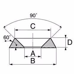 ACTON 865005 cale, entretoise et rondelle 3600 pièce(s)