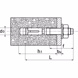 Acton - Goujon d'ancrage - Inox A4 12x115 mm - Boîte de 10