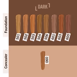 Rimmel Match Perfection Concealer correcteur de teint 7 ml 060 Mocha