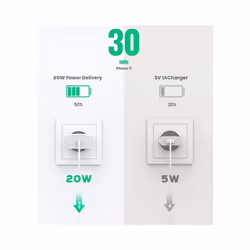 Akashi ALTACPD18WH chargeur d'appareils mobiles Universel Blanc Secteur Intérieure - Vue supplémentaire 7