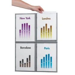 PaperFlow K540665 tableau de bord