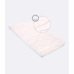 BabyMoov A050701, 60 x 120 mm, Lavable, Imperméable, Blanc