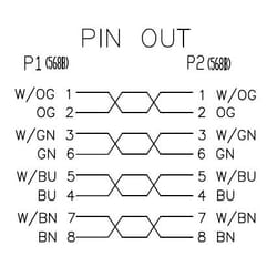 Neklan Cordon Cat 5e UTP Gris - 5 m
