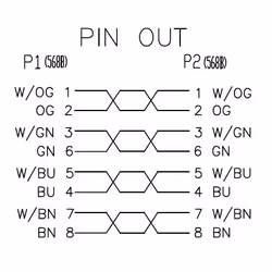 Neklan Cordon Cat 5e UTP Bleu - 3 m