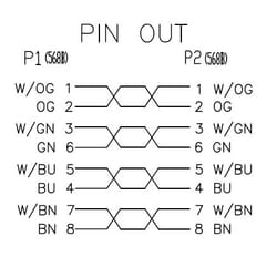 Neklan Cordon Cat 6 UTP Gris - 15 m