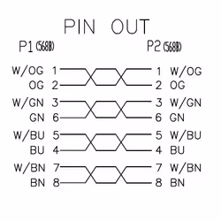 Neklan Cordon Cat 6 UTP Vert - 0.25 m