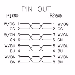 Neklan Cordon Cat 6 UTP Jaune - 10 m