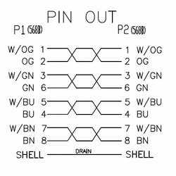 Neklan Cordon Cat 6 SSTP Gris LSOH - 0.50 m