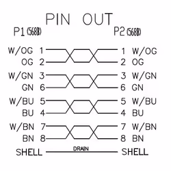 Neklan Cordon Cat 6 SSTP Vert LSOH - 0,50 m