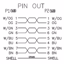 Neklan Cordon Cat 6 FTP Gris - 20 m