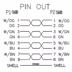 Neklan Cordon Cat 6 FTP Bleu - 2 m