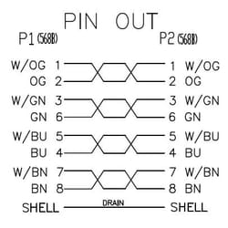 Neklan Cordon Cat 6 FTP Bleu - 10 m