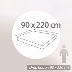 Linnea Alto 90 x 220 cm Eponge