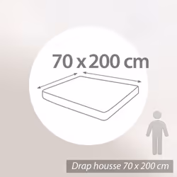 Linnea Alto 70 x 200 cm Eponge