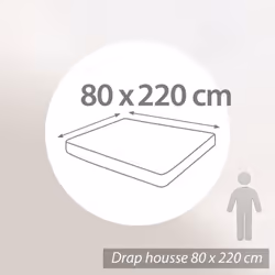 Linnea Alto 80 x 220 cm Eponge