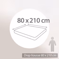 Linnea Alto 80 x 210 cm Eponge