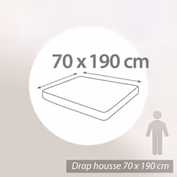 Linnea Alto 70 x 190 cm Eponge