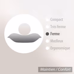 Linnea C Malin - Vue supplémentaire 5