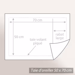 Linnea Cascade Vert 50 x 70 cm Percale