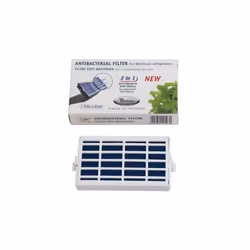 *Modèles d'appareils concernés : 481248048172 C00629721 RWF010UN ANT001 ARC1847 KSN575BIO 481248048172 480131000232 1338046 8 ...