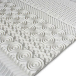 Surmatelas à Mémoire de Forme 160 x 200 cm - 4 cm dépaisseur 10 zones de confort