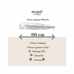 Beldeko GRETA 90 Encastrée Blanc 420 m³/h D