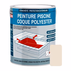 PEINTURE PISCINE POLYURETHANE | COQUE POLYESTER Peinture Piscine Coque Polyester PROCOM ® La Peinture piscine coque polyester ...