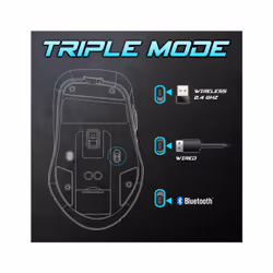 Spirit of Gamer S-EM50BK souris Jouer Droitier RF Wireless + Bluetooth + USB Type-C Optique 8000 DPI - Vue supplémentaire 7