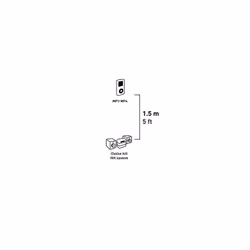 Erard 1501 câble audio 1,5 m 3,5mm Noir