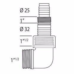 Ribimex PRRACRPVC