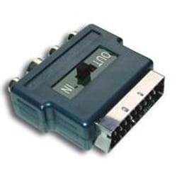 MCL CG-750 câble vidéo et adaptateur SCART (21-pin) 3 x RCA Noir