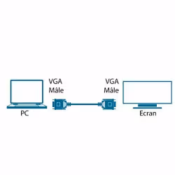 MCL CABLE SVGA HD15 Male/Male 2m