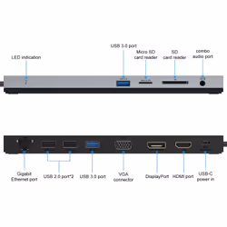 DLH STATION D'ACCUEIL USB-C 4K TRIPLE AFFICHAGE (DP / HDMI / VGA)