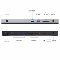 DLH STATION D'ACCUEIL USB-C 4K TRIPLE AFFICHAGE AVEC POWER DELIVERY 100W - 2x DisplayPort / 1x HDMI