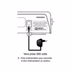 ALIMENTATION POUR DECODEUR SAT SERVIMAT VEGA / SIRIUS SERVIMAT - ALIMSAT