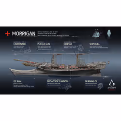 Ubisoft Assassin’s Creed Rogue, PC, M (Mature), Support physique