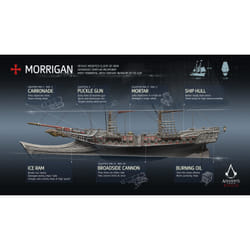 Ubisoft Assassin’s Creed Rogue Reissue PC