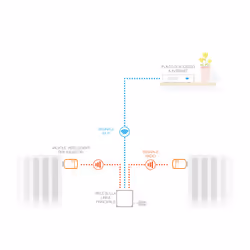Netatmo Smart Adapté à une utilisation à l'intérieur - Vue supplémentaire 8