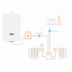 Netatmo NBU-NTH-NAV thermostat RF Transparent, Blanc - Vue supplémentaire 9