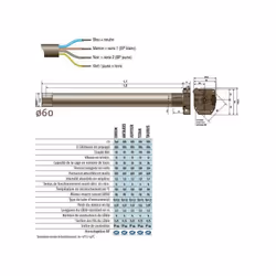 Descriptif *Délai rallongé* Moteur 230V/50Hz. Couple : 85Nm Vitesse : 17 tr/min Dimensions et poids Longueur du tube : 681mm  ...