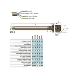 Moteur 230V/50Hz LT60 jupiter csi 85/17 Somfy
